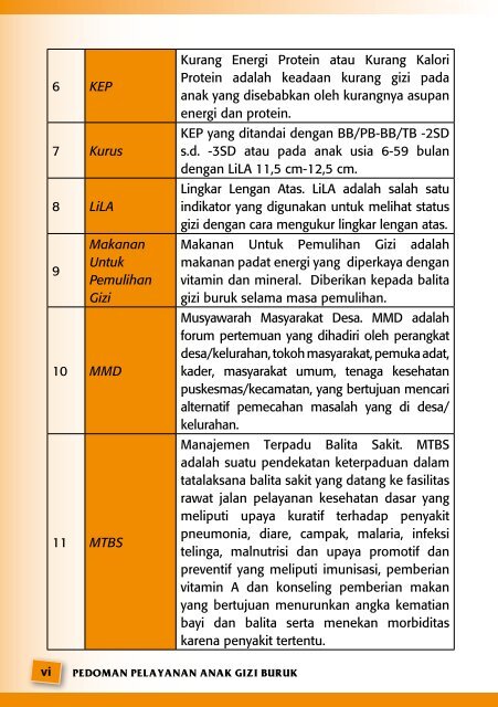 PEDOMAN PELAYANAN ANAK GIZI BURUK