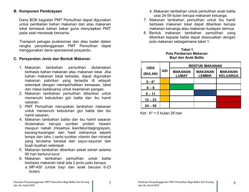 PENDAHULUAN