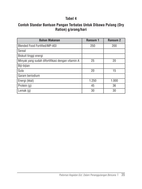 Buku Pedoman Gizi dalam Penanggulangan Bencana