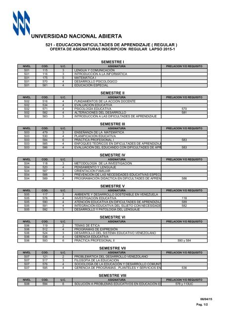 UNIVERSIDAD NACIONAL ABIERTA