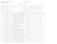 Listados de EvaluaciÃ³n - Centro Local MÃ©rida