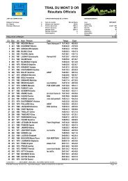 TRAIL DU MONT D OR Résultats Officiels