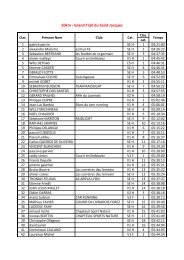 50km -­‐ Grand Trail du Saint Jacques