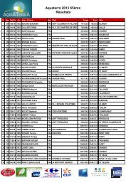 Aquaterra 2013 65kms Résultats