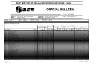 15-05-2008 Registered trades - AII Data Processing