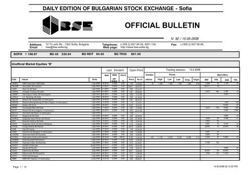 15-05-2008 Registered trades - AII Data Processing