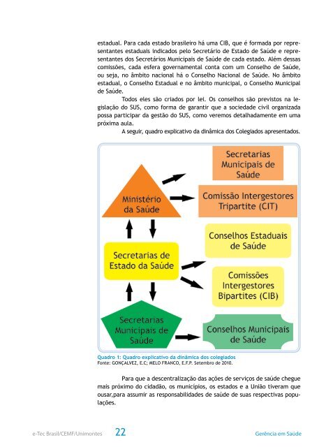 Gestão Participativa e Modelos de Atenção à Saúde