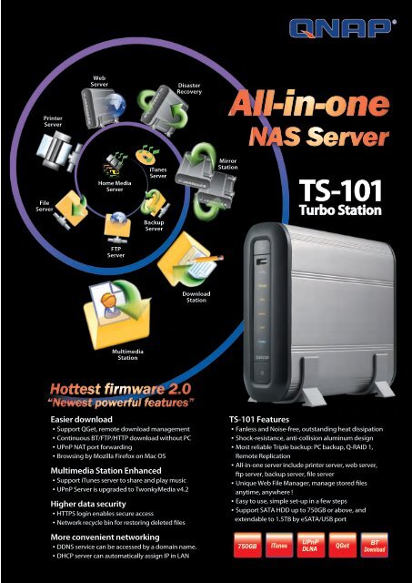 QNAP TS-101 Datasheet