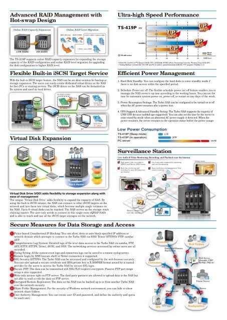 All-in-one NAS Server with iSCSI