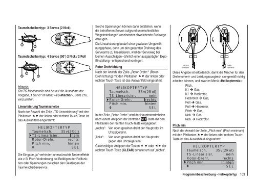 Programmier-Handbuch