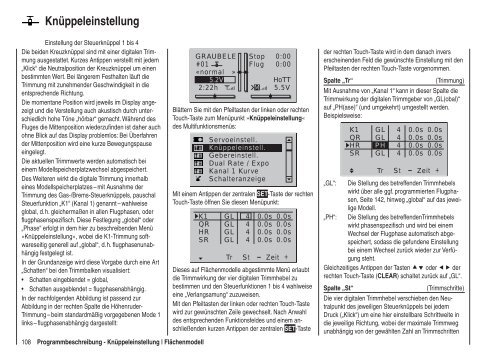 Programmier-Handbuch