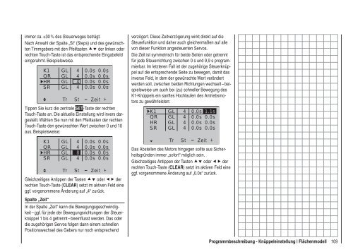 Programmier-Handbuch