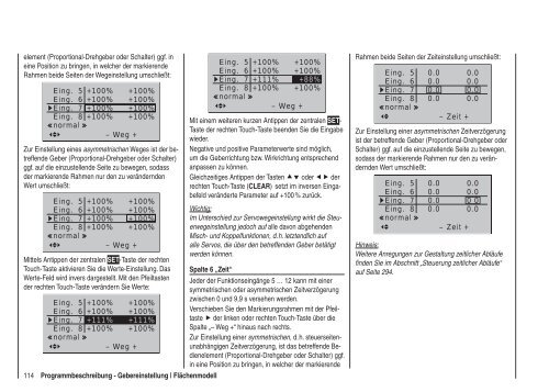 Programmier-Handbuch