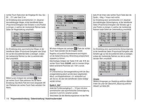 Programmier-Handbuch