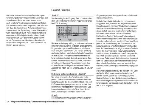 Programmier-Handbuch