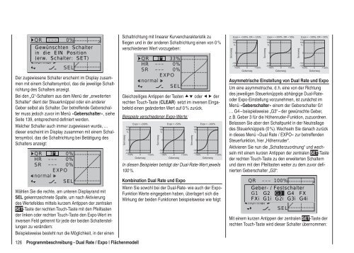 Programmier-Handbuch