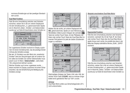 Programmier-Handbuch