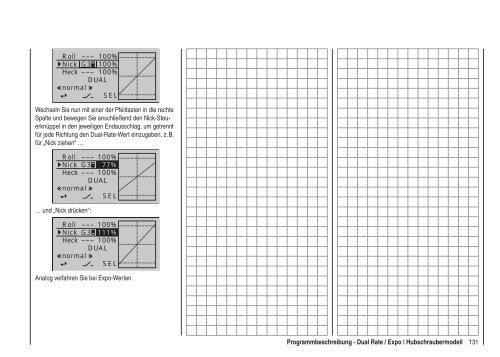 Programmier-Handbuch