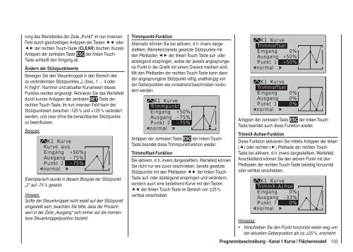 Programmier-Handbuch