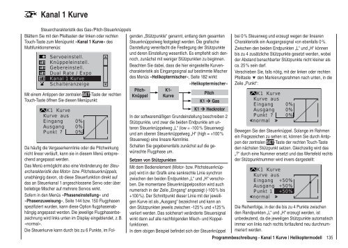 Programmier-Handbuch