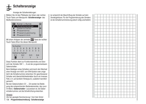 Programmier-Handbuch