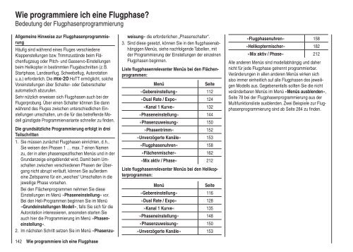 Programmier-Handbuch