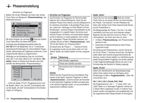 Programmier-Handbuch