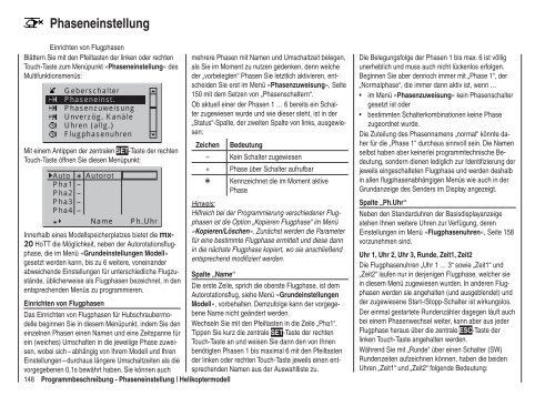 Programmier-Handbuch