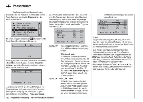 Programmier-Handbuch