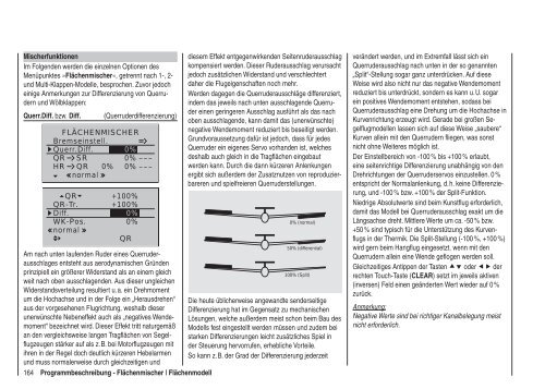 Programmier-Handbuch