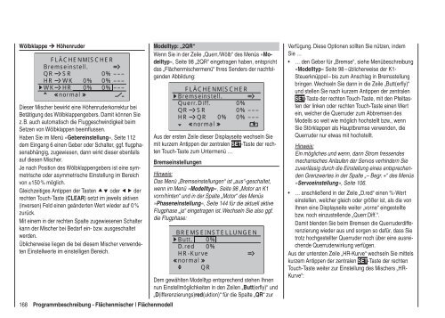 Programmier-Handbuch