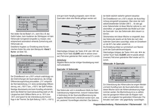 Programmier-Handbuch