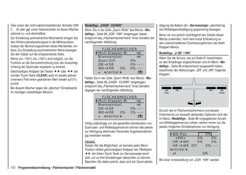 Programmier-Handbuch