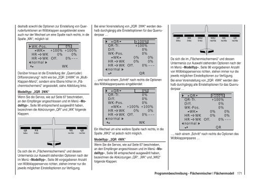 Programmier-Handbuch