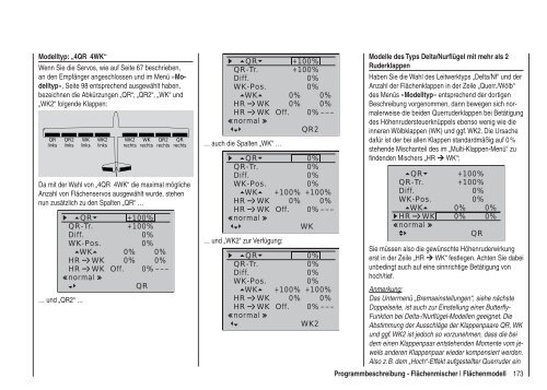 Programmier-Handbuch