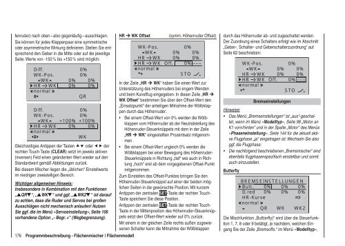 Programmier-Handbuch