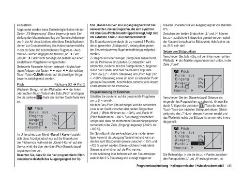 Programmier-Handbuch