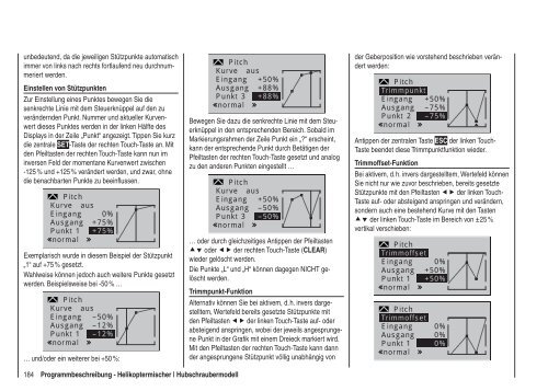 Programmier-Handbuch