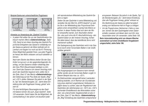 Programmier-Handbuch