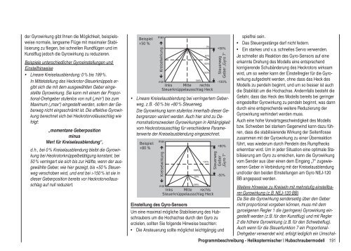 Programmier-Handbuch