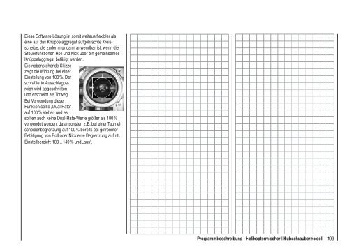 Programmier-Handbuch