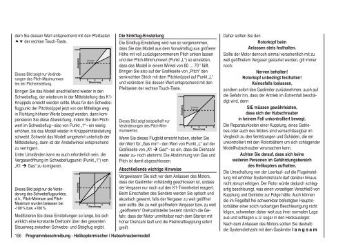 Programmier-Handbuch