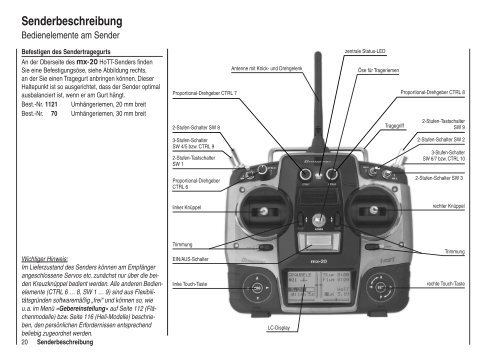 Programmier-Handbuch