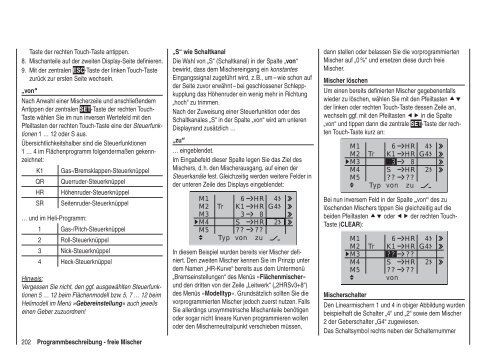 Programmier-Handbuch