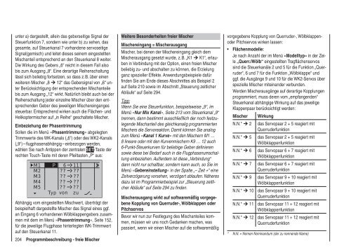 Programmier-Handbuch