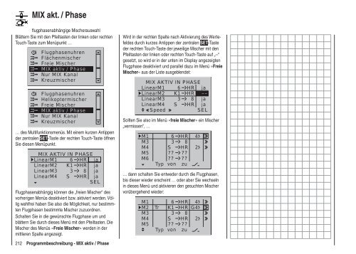 Programmier-Handbuch