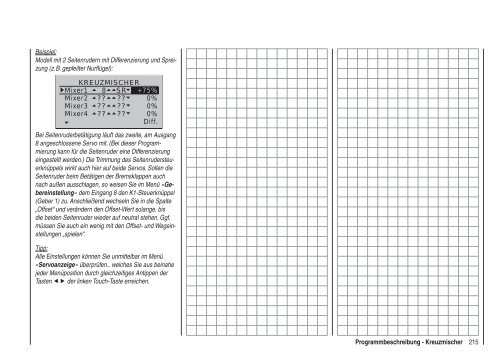 Programmier-Handbuch