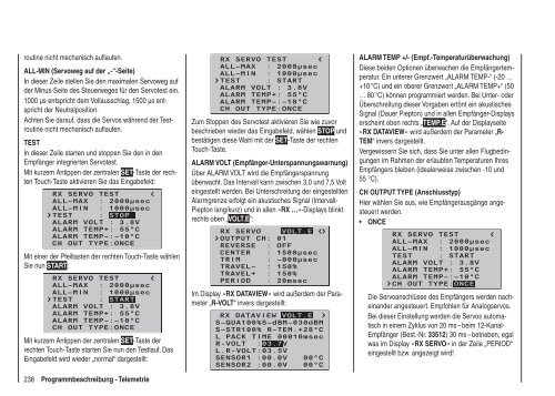 Programmier-Handbuch