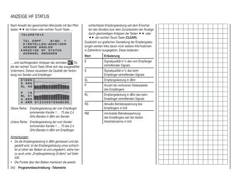 Programmier-Handbuch