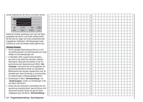 Programmier-Handbuch